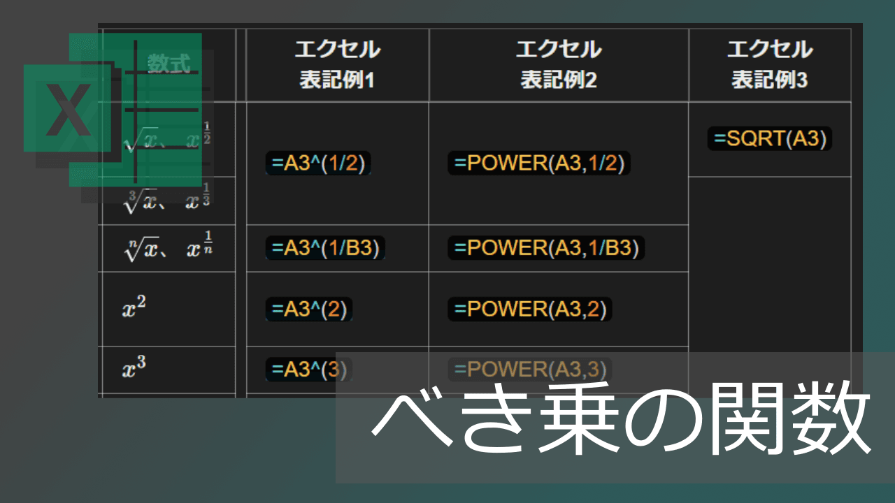 Thumbnail for エクセルでべき乗(累乗やn乗根)を使った指数計算【関数まとめ】