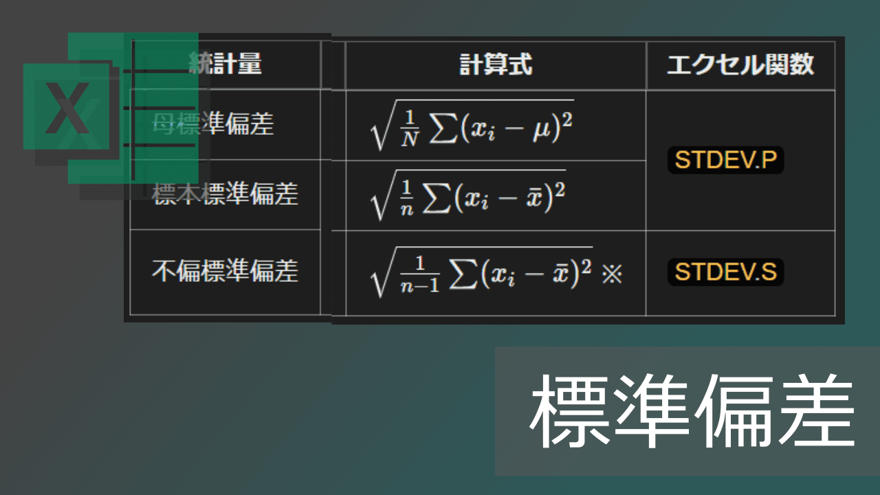 Thumbnail for 標準偏差はSTDEV.SとSTDEV.Pのどっち?エクセル関数の違い