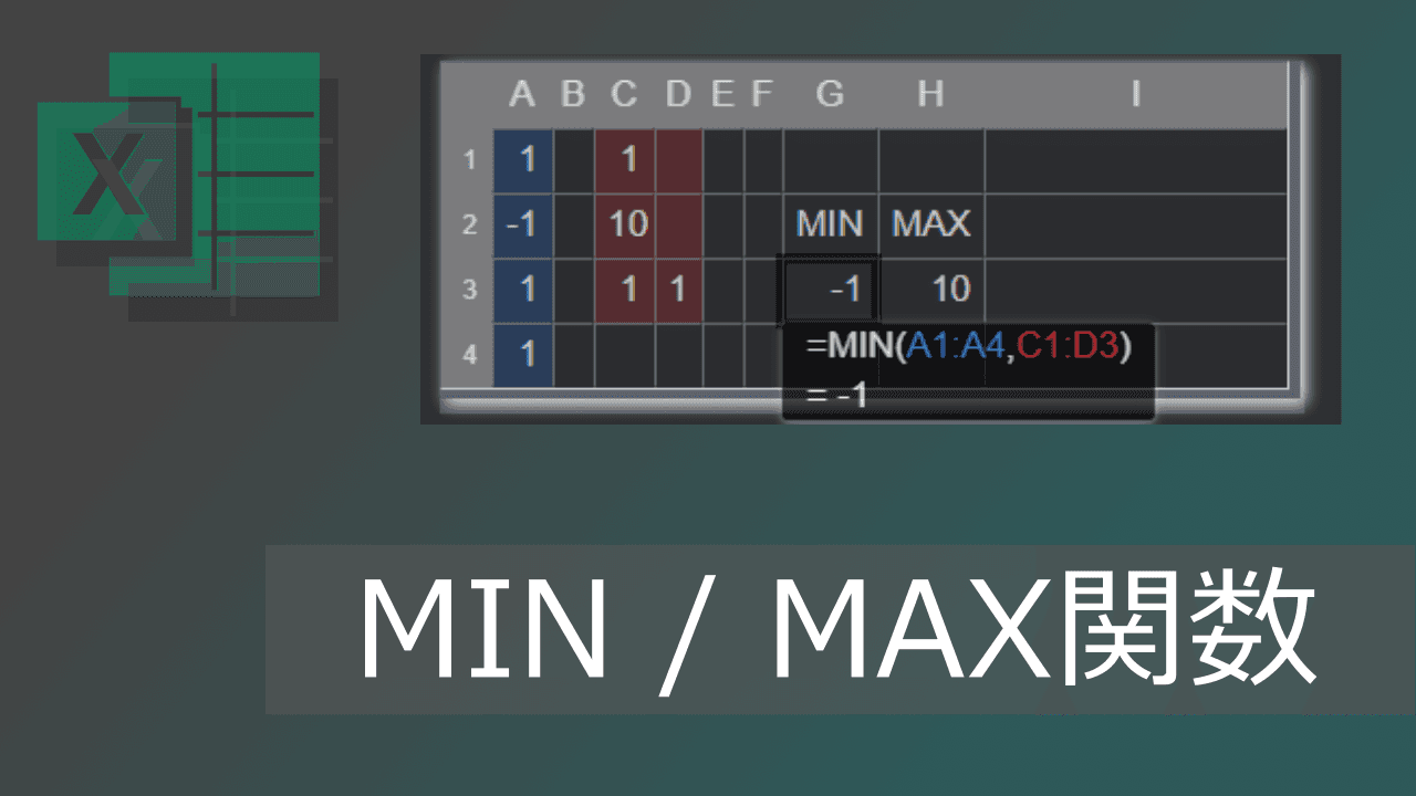 Thumbnail for エクセルMAX/MIN関数: 最大・最小値を求める(0を除く計算も)