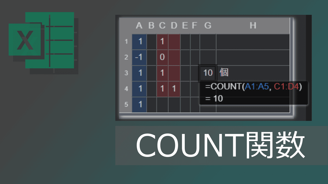 Thumbnail for エクセルCOUNT関数の使い方: 数値の個数計算(0になるときの対処も)